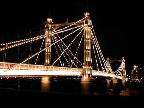 Candlewick, City of London